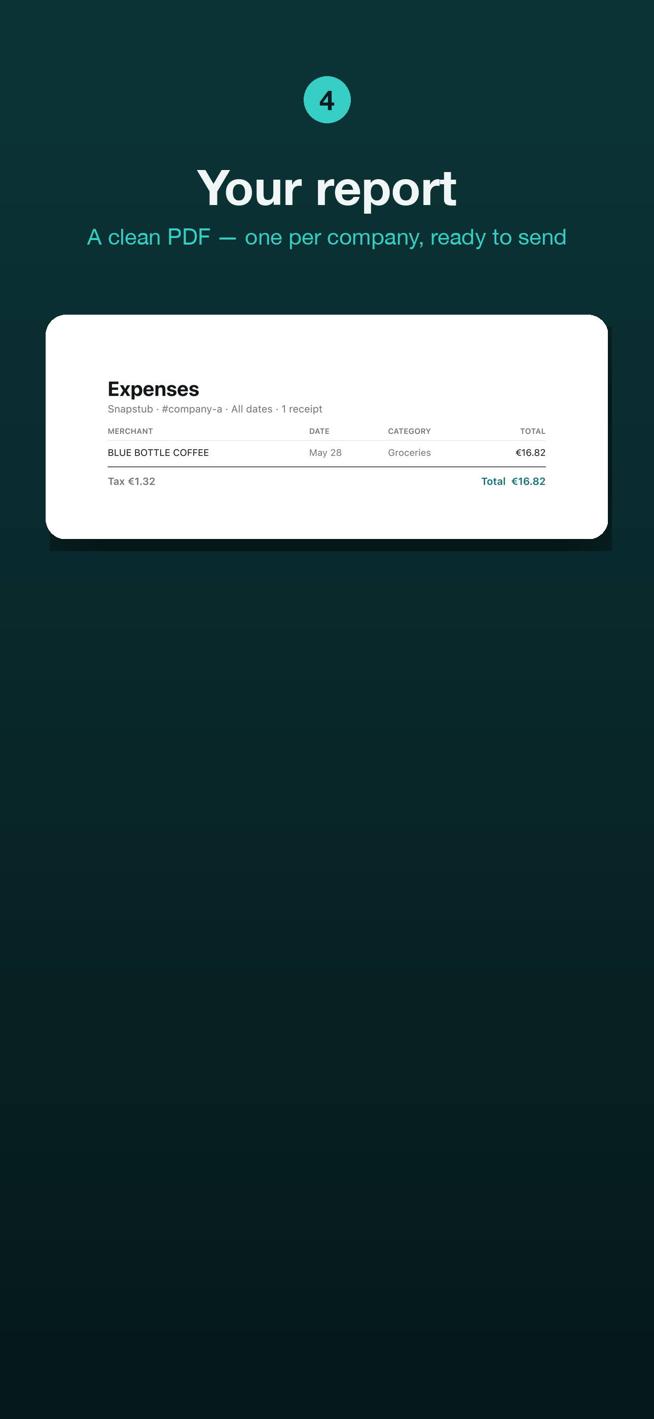 The generated PDF report for Acme — merchant, date, category, total